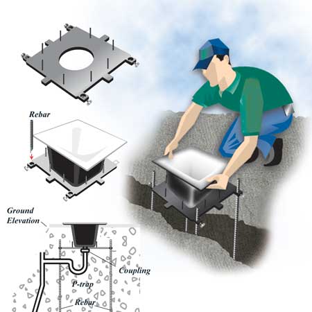 Floor Sink Carrier diagram Plumberex