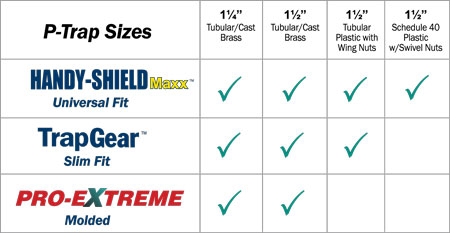 Plumberex Products Size Guide